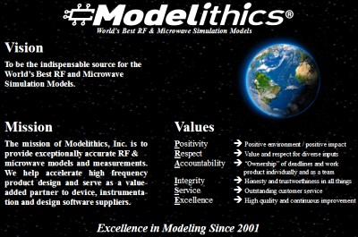 Modelithics Mission Statement - RF Cafe