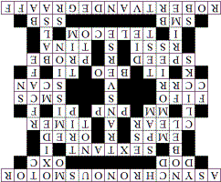 Electrical Engineering Crossword Puzzle Solution for June 1, 2014 - RF Cafe
