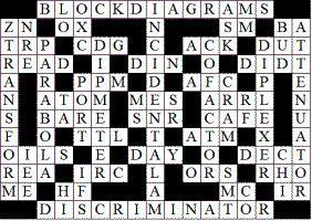Engineering & Science Crossword Puzzle Solution for November 22, 2015 - RF Cafe