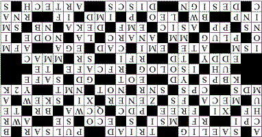 RF & Microwave Companies Crossword Puzzle Solution for September 13, 2015 - RF Cafe