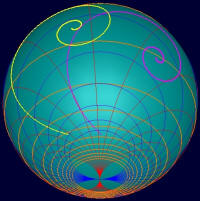 New RF Applications for the 3-D Smith Chart - RF Cafe