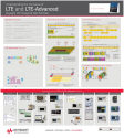 Understanding the Intricacies of LTE and LTE-Advanced Poster (Keysight Technologies) - RF Cafe