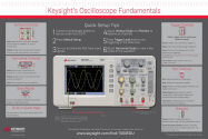 Oscilloscope Fundamentals Poster (Keysight Technologies) - RF Cafe