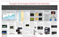 Satellite Test Essentials Poster (Keysight Technologies) - RF Cafe