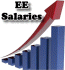 EEs Report Highest Pay Increase Since 2008 - RF Cafe