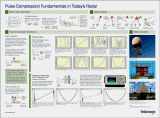Pulse Compression Fundamentals in Today's Radar, Tektronix - RF Cafe