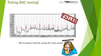 TekBox EMC Testing Presentation - RF Cafe