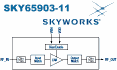 Skyworks Announces LNA FEM for GPS Applications - RF Cafe