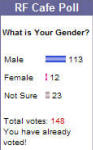 RF Cafe Homepage Poll: What Is Your Gender?