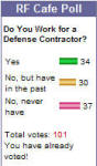 RF Cafe Homepage Poll: Do You Work for a Defense Contractor?