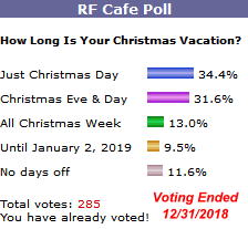 How Long Is Your Christmas Vacation? - RF Cafe Poll