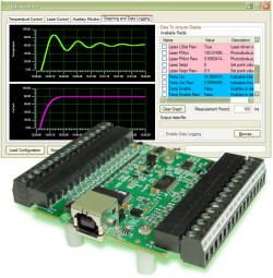 USBKIT interface board and software package