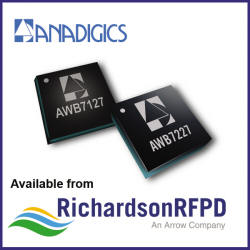 Richardson RFPD Introduces Pair of Fully-Matched Power Amplifier Modules for Picocell, Femtocell, and Customer Premises Equipment Applications from Anadigics