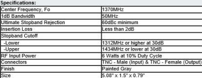 BPF1370-50-CD-TNCMF-BL specifications