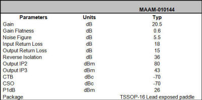 MAAM-010144 electrical specifications