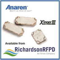 Xinger®-III line of 3 dB hybrid and directional couplers