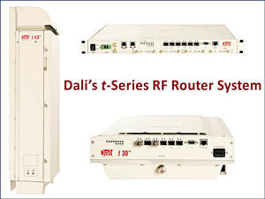Dali Wireless RF Router™ System is Industry’s Most Advanced Digital-Over-Fiber Solution for Extending Wireless Carriers’ Coverage and Capacity - RF Cafe