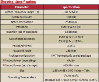 NIC 823–961 MHz/ 1709–2171 MHz LC Diplexer electrical specifications - RF Cafe