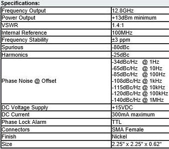 PMI Intros 12.8 GHz Phase-Locked Dielectric Resonator Oscillator