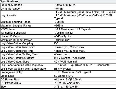 SDLVA-0R71R3-75-CD-1 electrical specifications