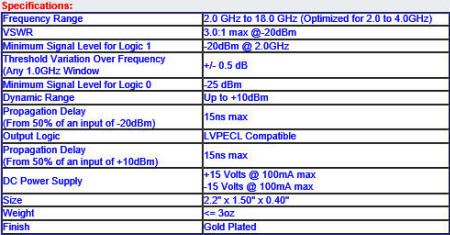 TD-30T-SHS-218-2G4G-PECL electrical specifications - RF Cafe