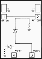 Hittite 24 dB Power Detector Block Diagram - RF Cafe