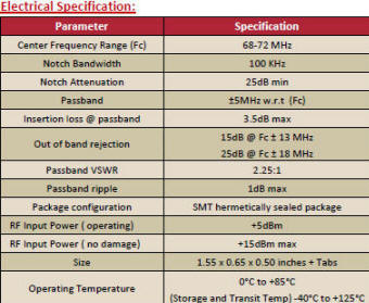 NIC VHF Crystal Notch Filter 70 MHz Electrical Specifications - RF Cafe