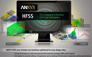ANSYS HFSS 3D EM simulation