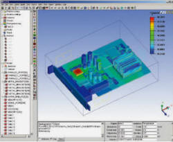 ANSYS Icepak® for thermal characterization