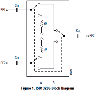 ISO13286 block diagram - RF Cafe