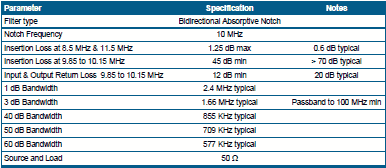KR Electronics 3203 specifications
