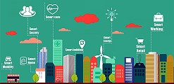 Best Routes to Smart City Deployment - RF Cafe