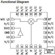 HMC915LP4E Functional Block Diagram