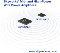  SKY65152-11 (20-pin, 6 x 6 mm) and the SKY65165-11 (16-pin, 3 x 3 mm)