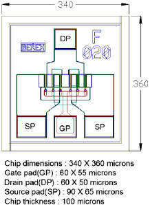 BeRex Adds New Family of High Performance MESFET Chips - RF Cafe