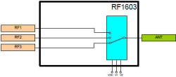 RF1603 datasheet